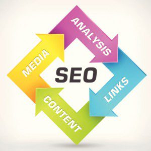seo2