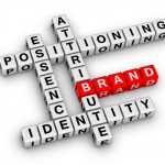 How to promote your brand