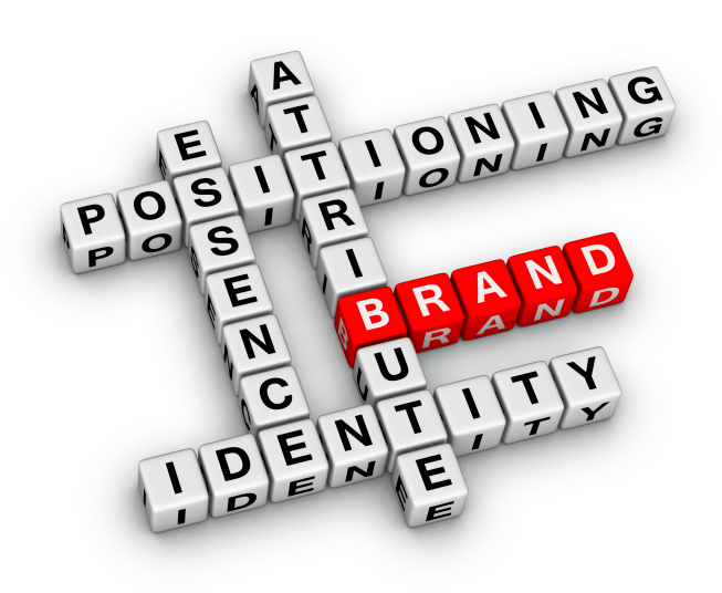 How to promote your brand