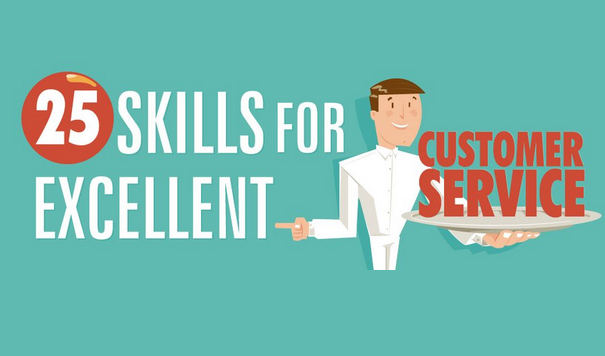 The Top 25 Skills For Excellent Customer Service Infographic