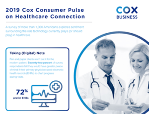 2020 Consumer Pulse Report