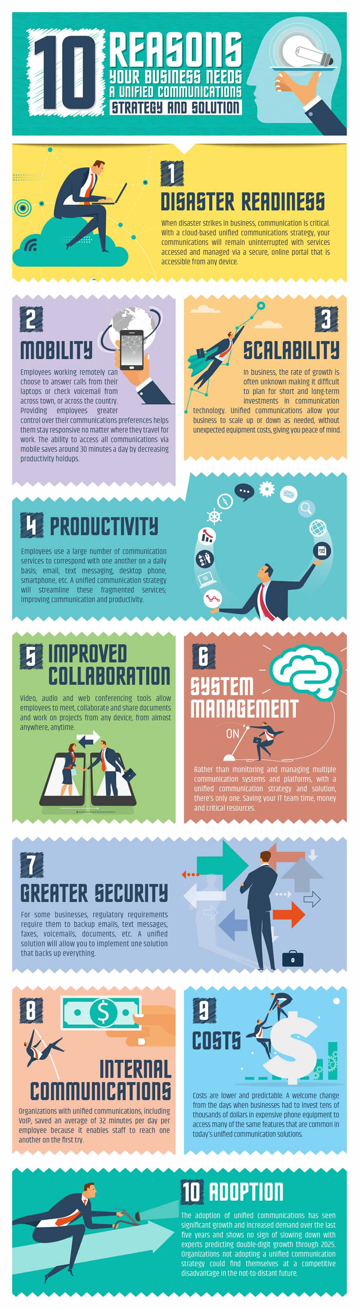 10 Reasons Your Business Needs A Unified Communications Strategy and Solution med IG.jpg