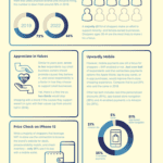 https://www.coxblue.com/wp-content/uploads/2022-Cox-Business-Consumer-Pulse-on-Small-Business-v1.fw_.png